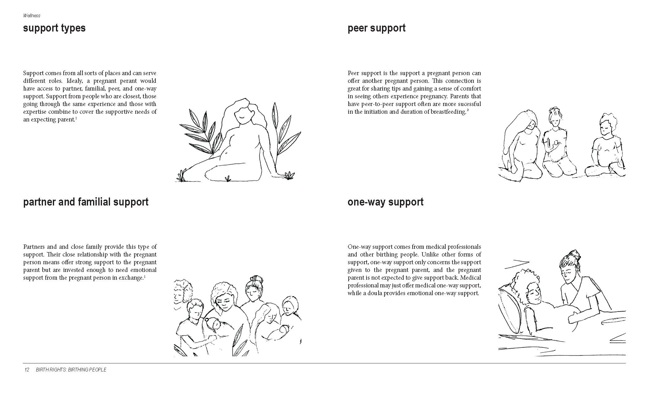 Support and Wellbeing zine page 7