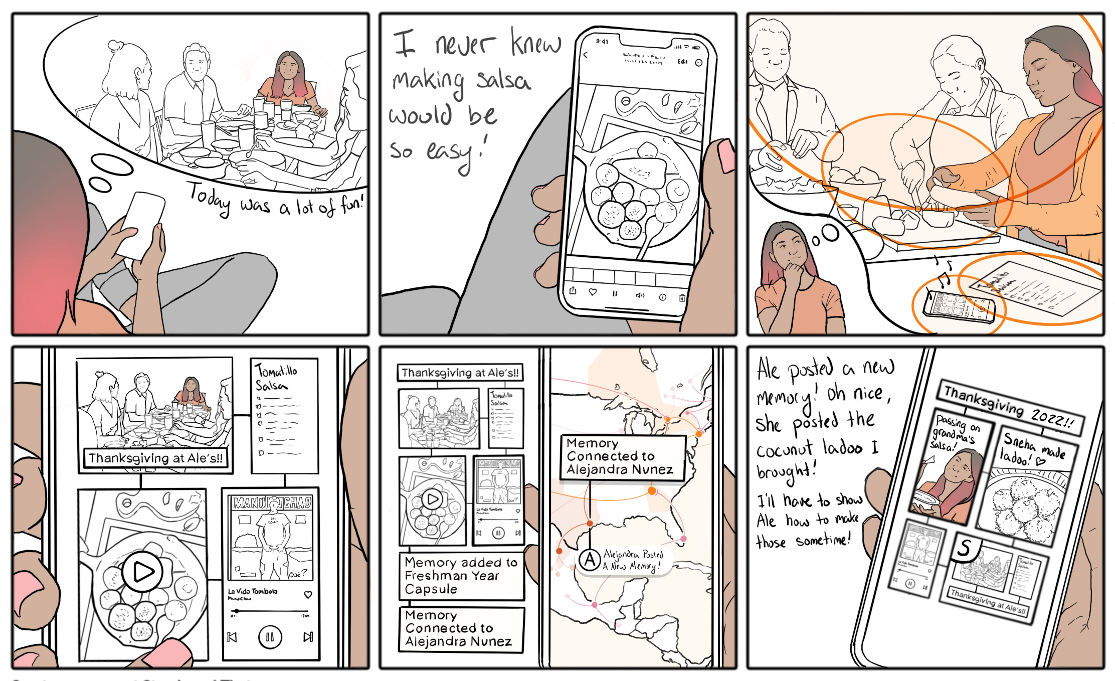 Capsule storyboard