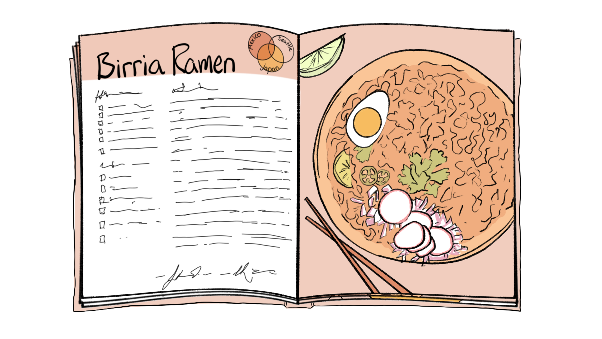 Fusion Cookbook concept