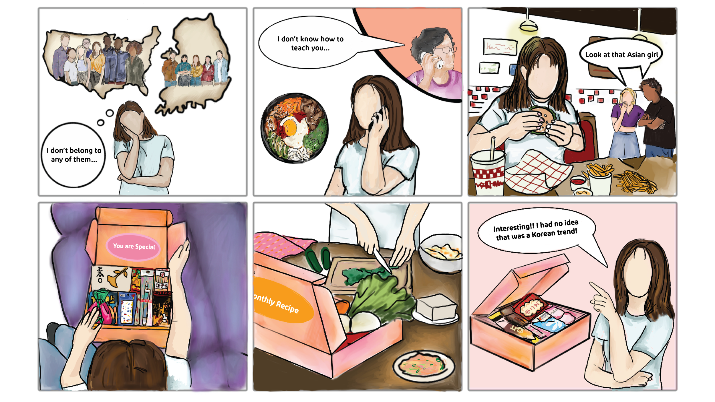 Boxtie storyboard