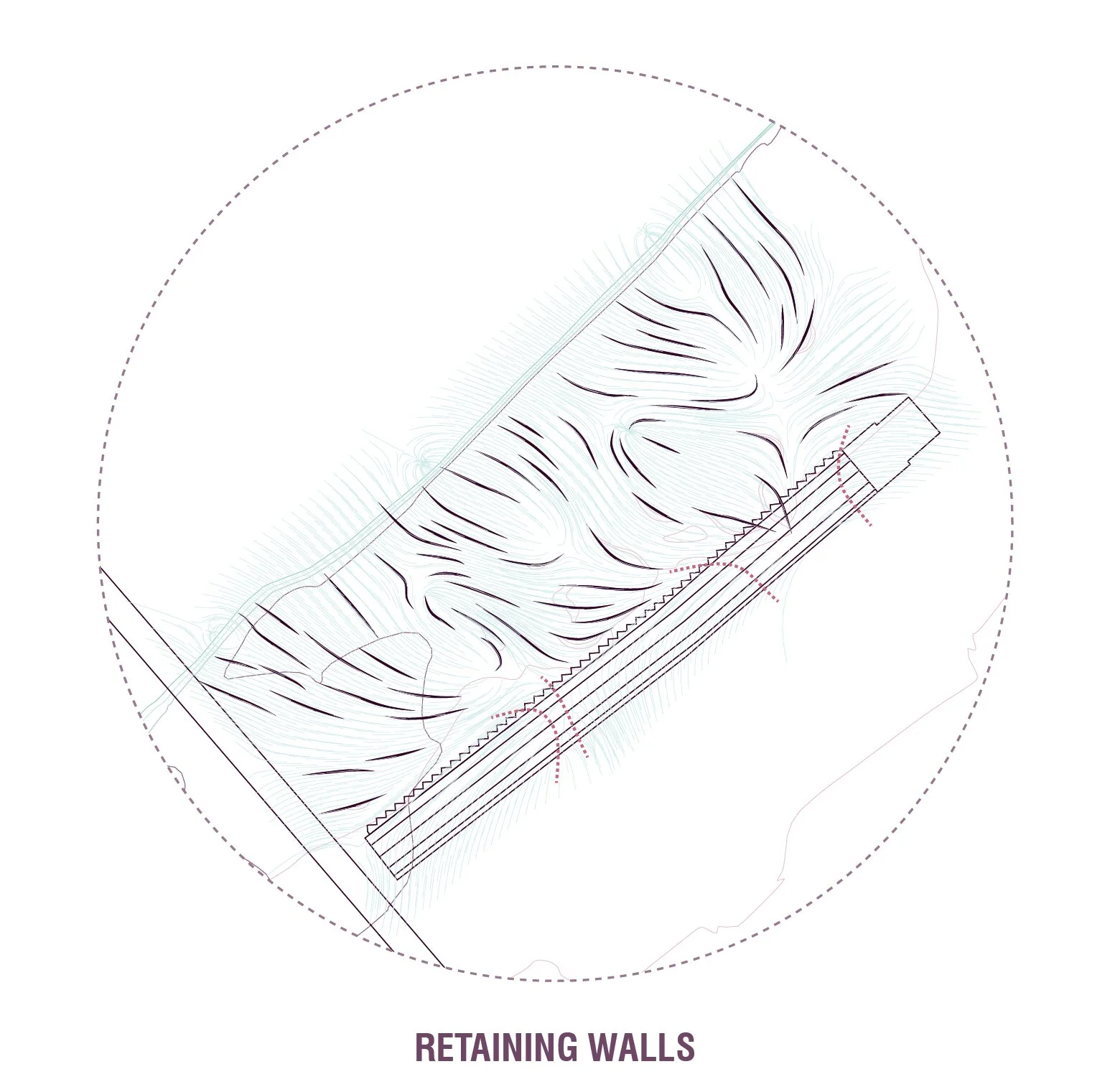 Retaining walls