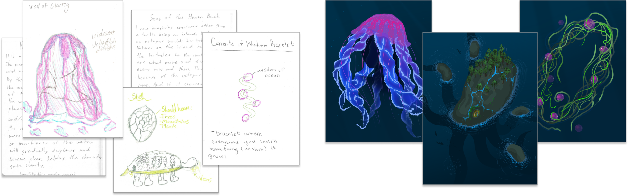 Co-design sketches and resulting item art