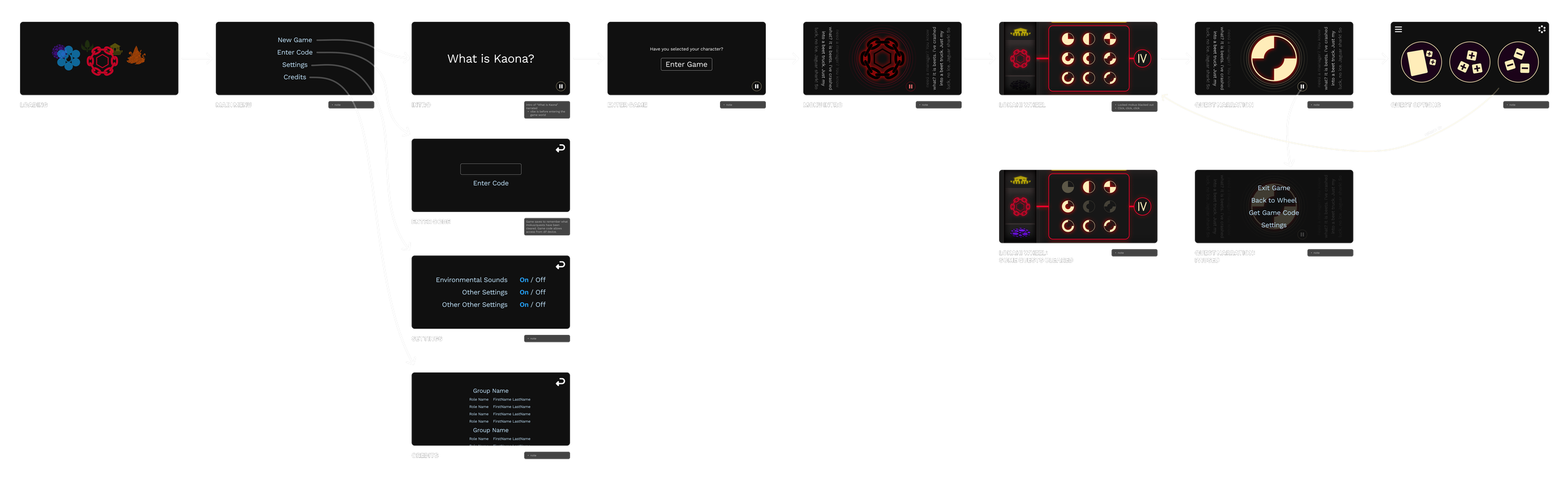 Full app wireframe flow