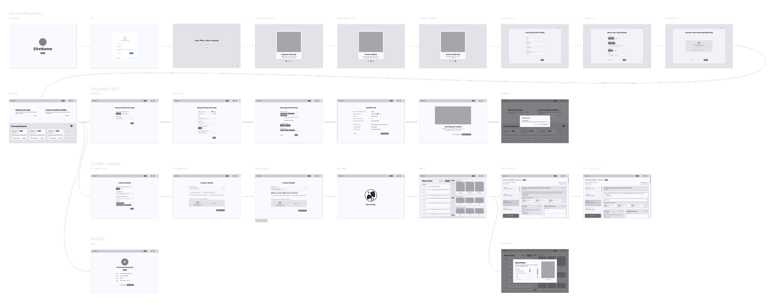 Figma wireframe