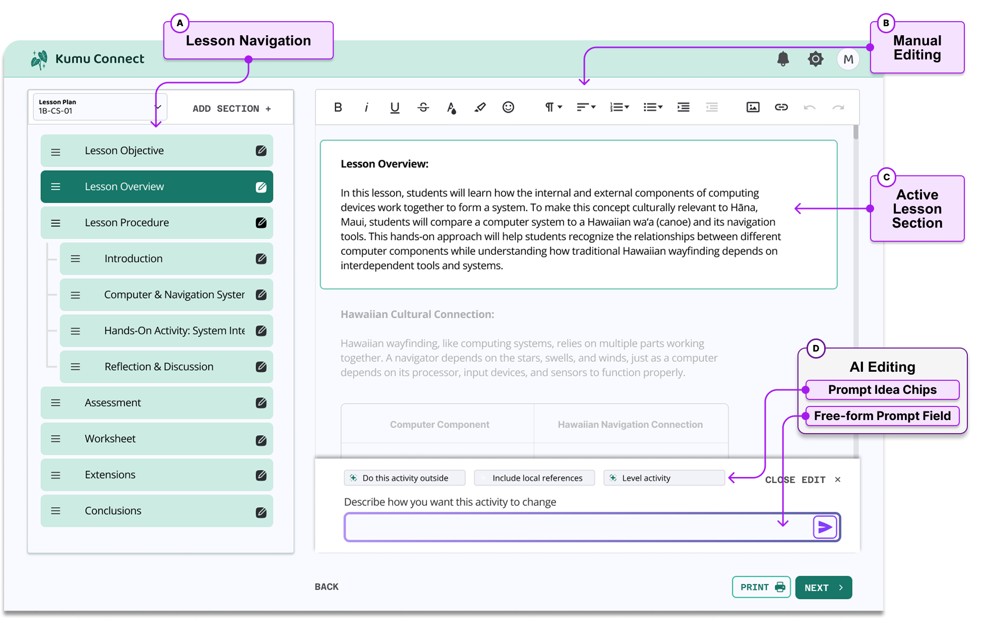 Annotated lesson editor screen showing lesson navigation, manual editing, the active lesson section, and AI editing tools