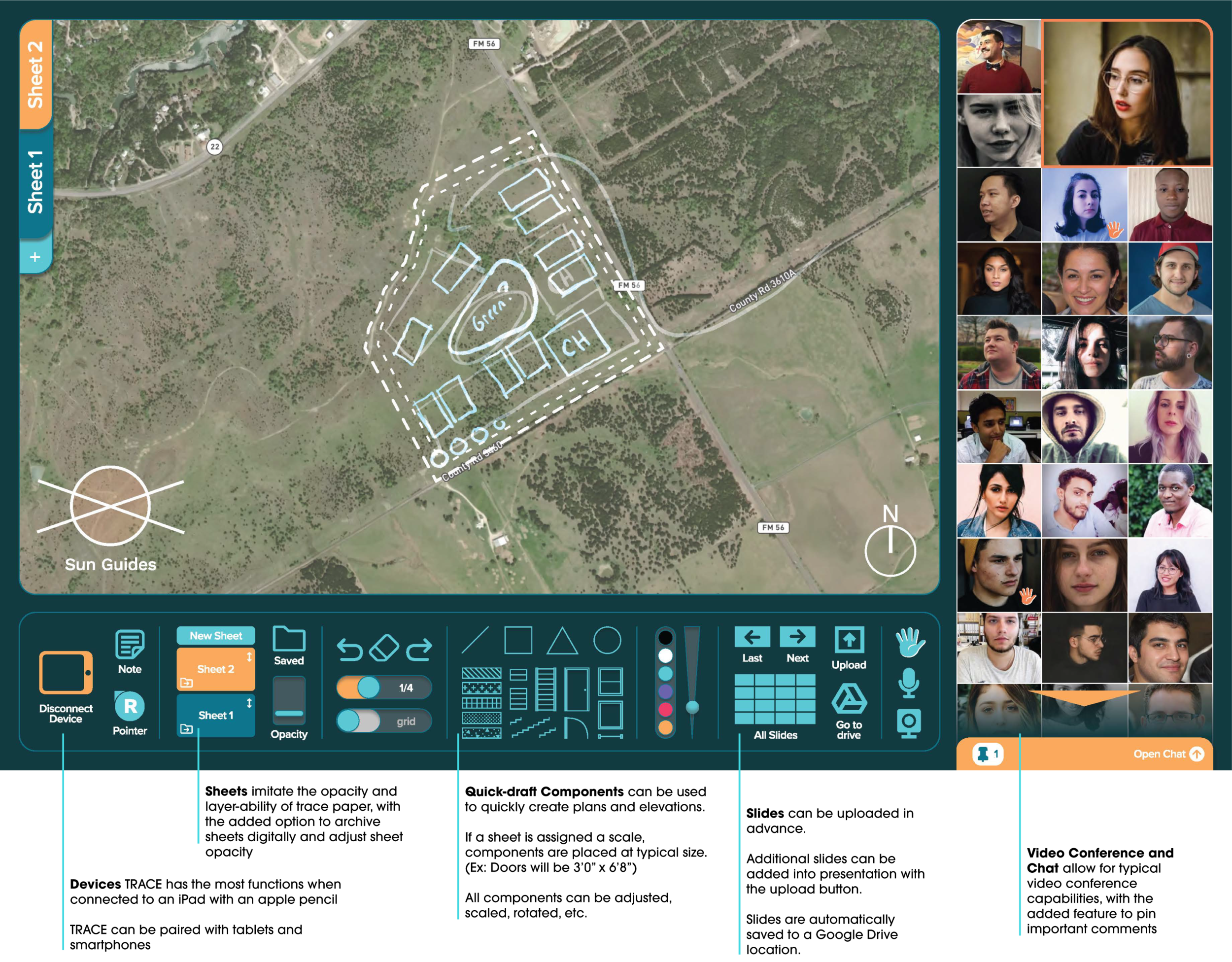 TRACE interface detail