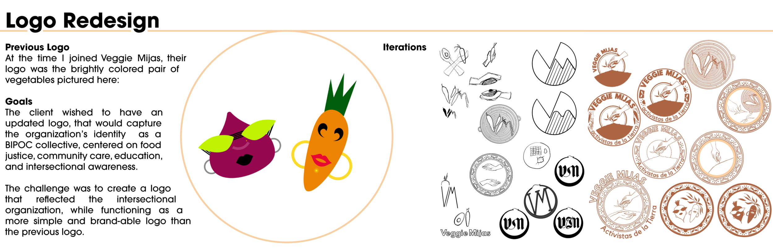 Veggie Mijas branding