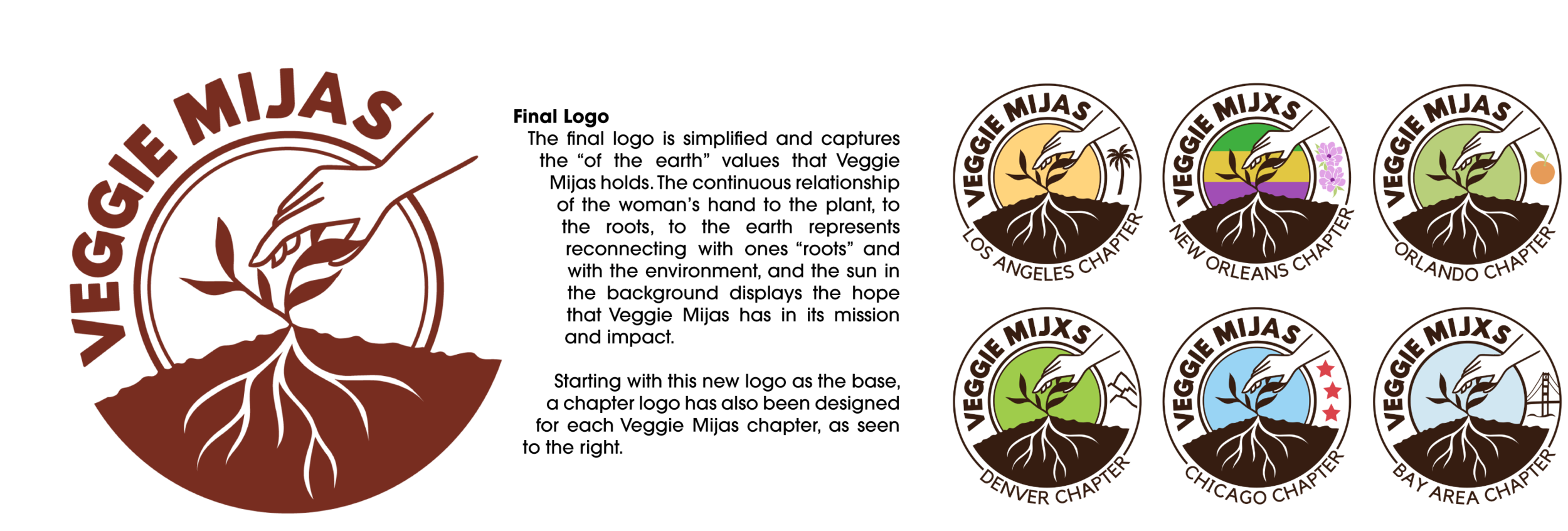 Veggie Mijas branding